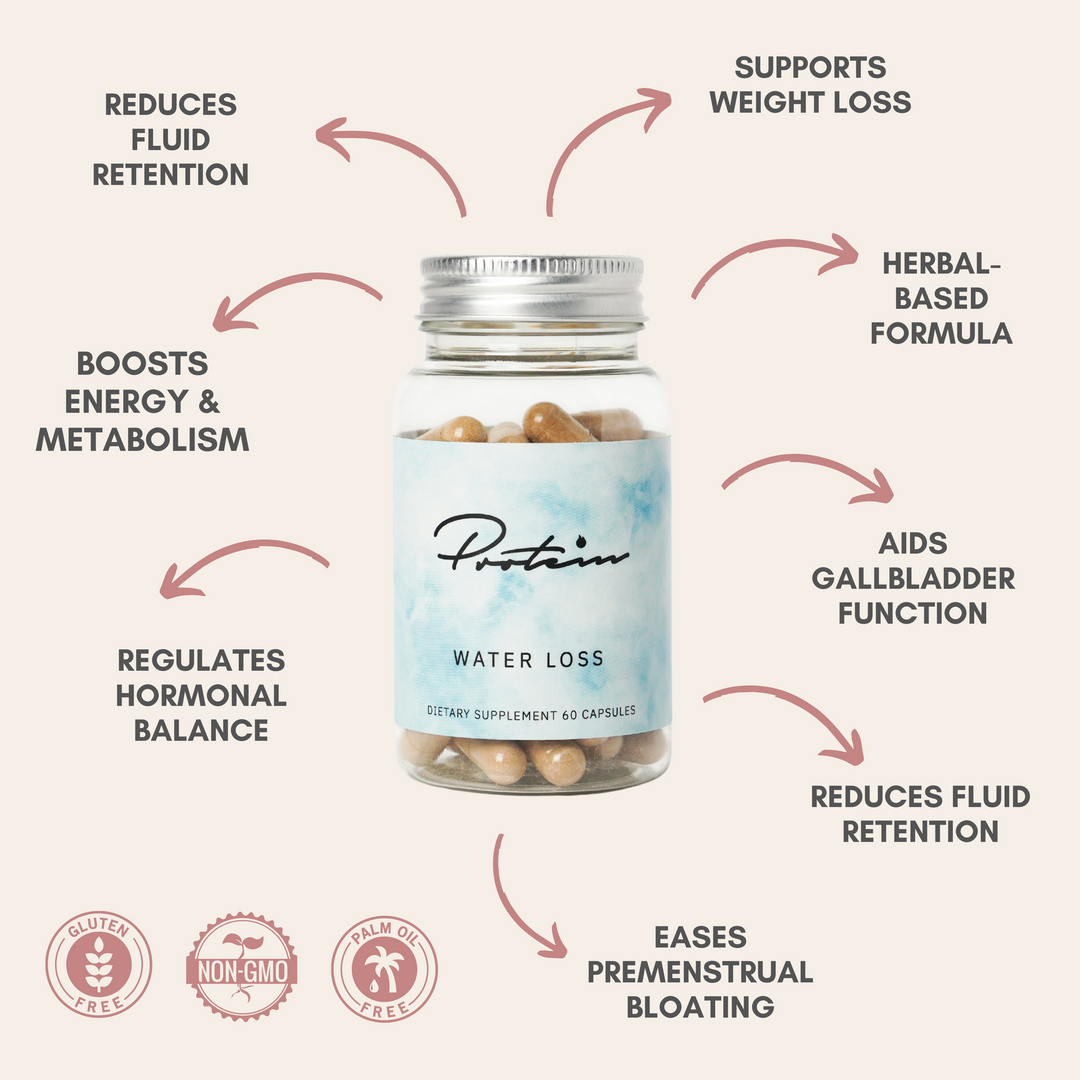 Water Loss | 60 Capsules