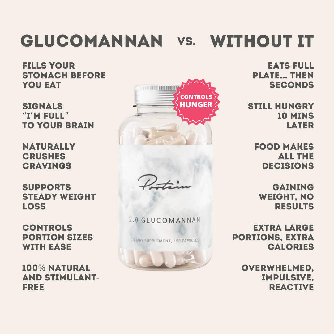 Hunger Suppressant | Glucomannan
